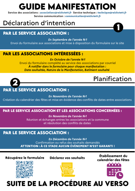 processus page 1 processus page 1