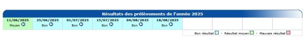 Capture d’écran 2025-08-21 165218 Capture d’écran 2025-08-21 165218